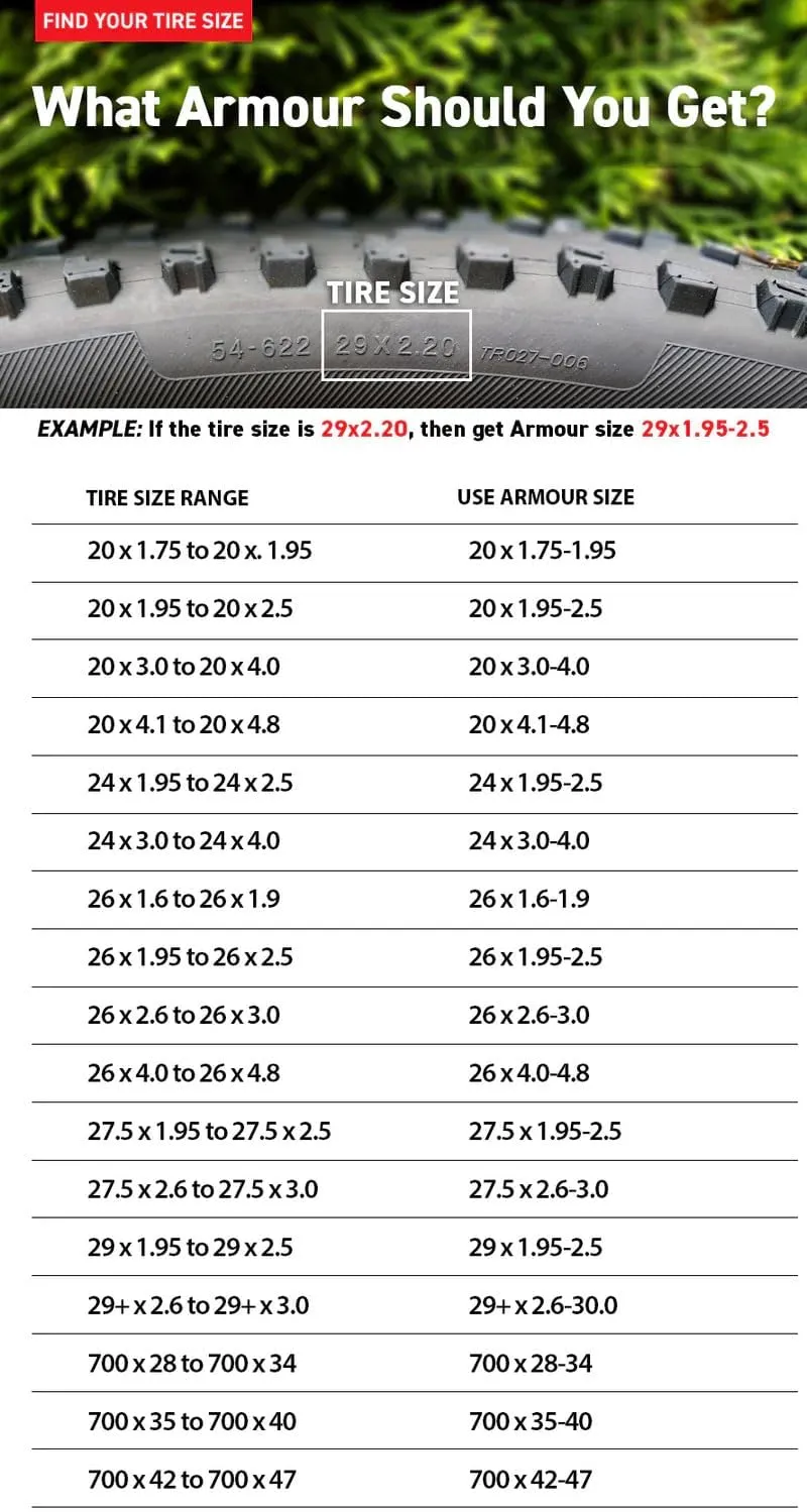 Armour Tire Inserts, 2 No Flat Bicycle Tire Liners with 2 Tubes, Puncture Proof Bicycle Tube Protectors, Stops Flats Compatible with E-Bikes, Mountain Bikes and More