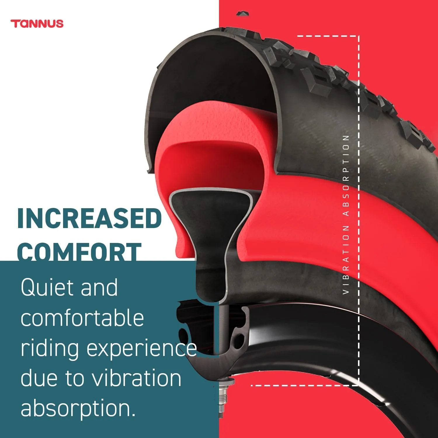 Armour Tire Inserts, 2 No Flat Bicycle Tire Liners with 2 Tubes, Puncture Proof Bicycle Tube Protectors, Stops Flats Compatible with E-Bikes, Mountain Bikes and More