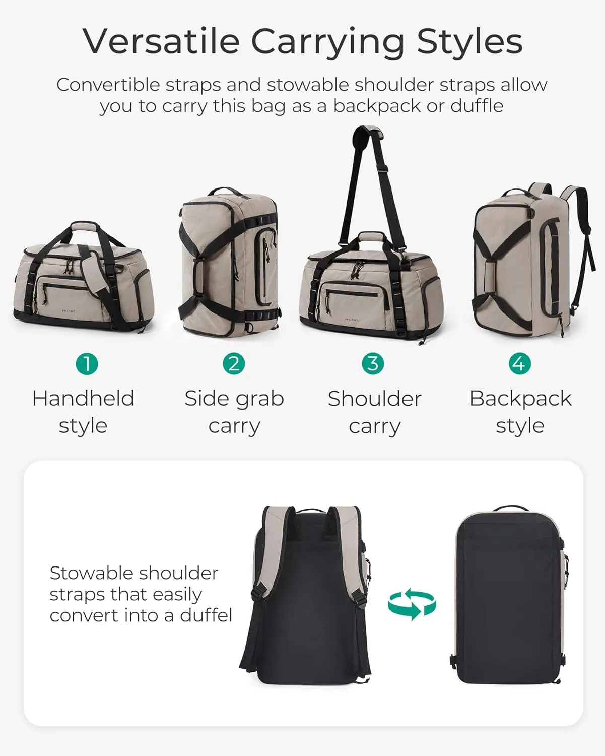BAGSMART Gym Backpack for Sports/Pool/Beach/Weekend, 4-in-1 Convertible Travel Duffle Bag with Shoes Compartment & Wet Pocket, 38L Gym Bag for Men Women, Camel