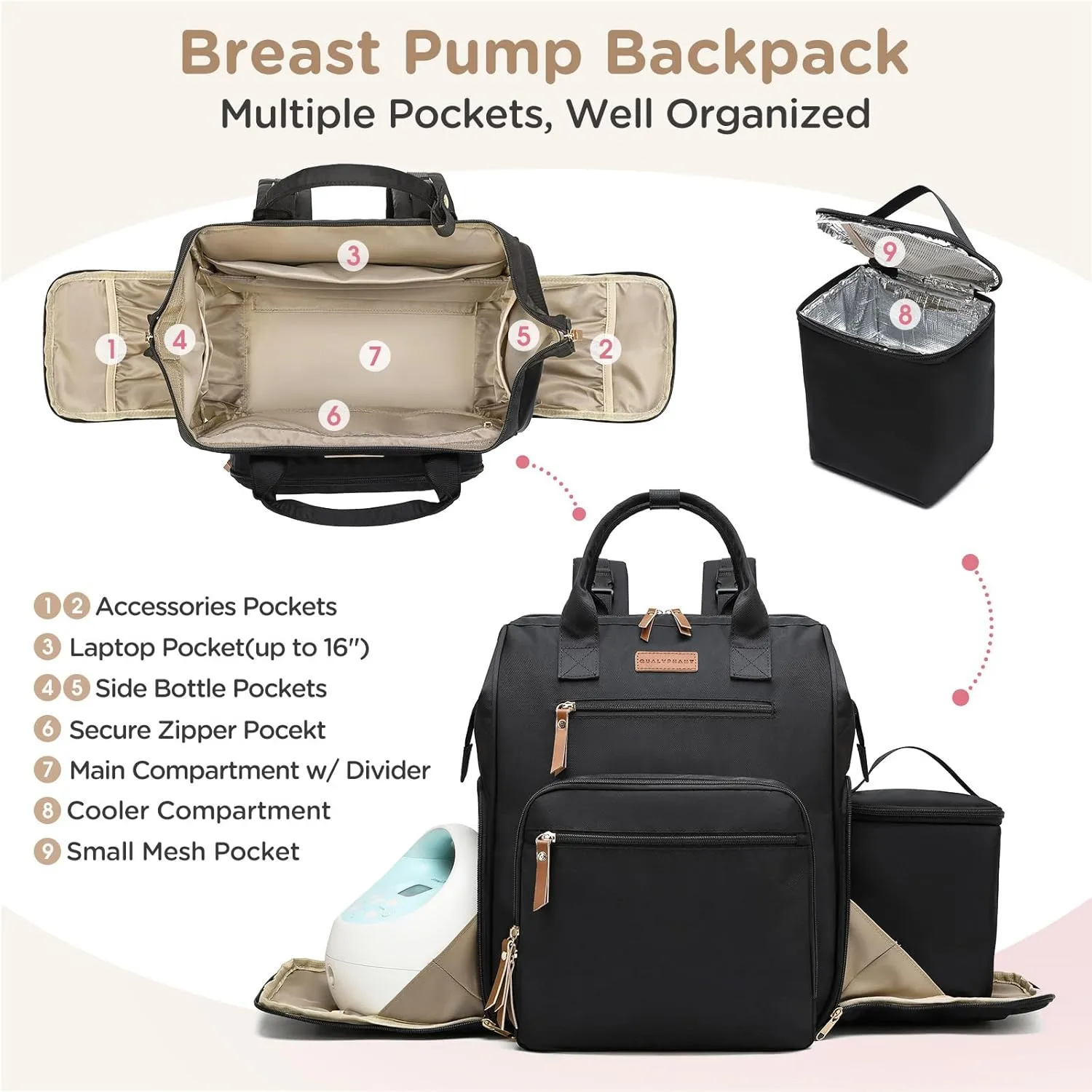 Breast Pump Bag for Spectra S1 S2 Medela, Convertible Large Diaper Bag Backpack for Working Moms with 16 inch Laptop Sleeve & Cooler Storage, Black