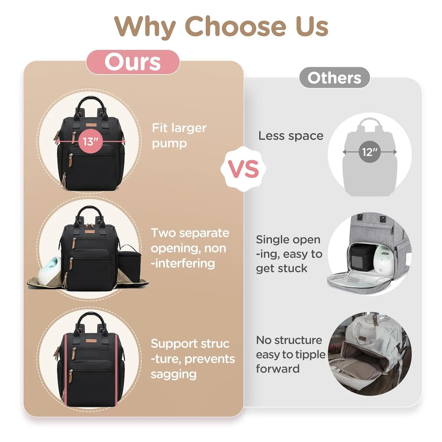 Breast Pump Bag for Spectra S1 S2 Medela, Convertible Large Diaper Bag Backpack for Working Moms with 16 inch Laptop Sleeve & Cooler Storage, Black
