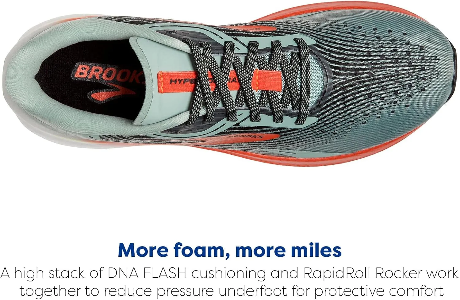 Brooks Men’s Hyperion Max Neutral Running Shoe