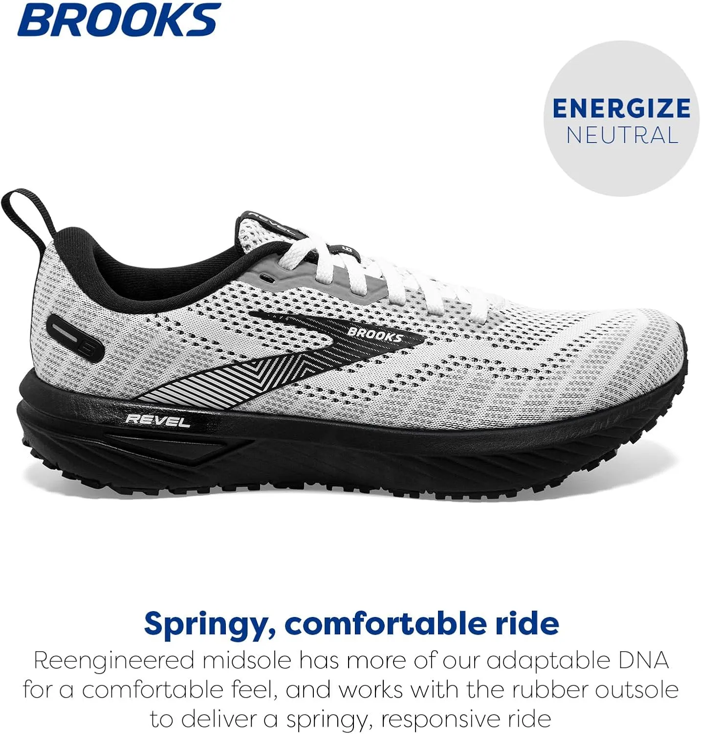 Brooks Women’s Revel 6 Neutral Running Shoe