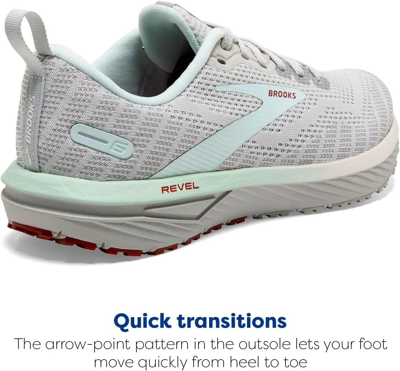 Brooks Women’s Revel 6 Neutral Running Shoe