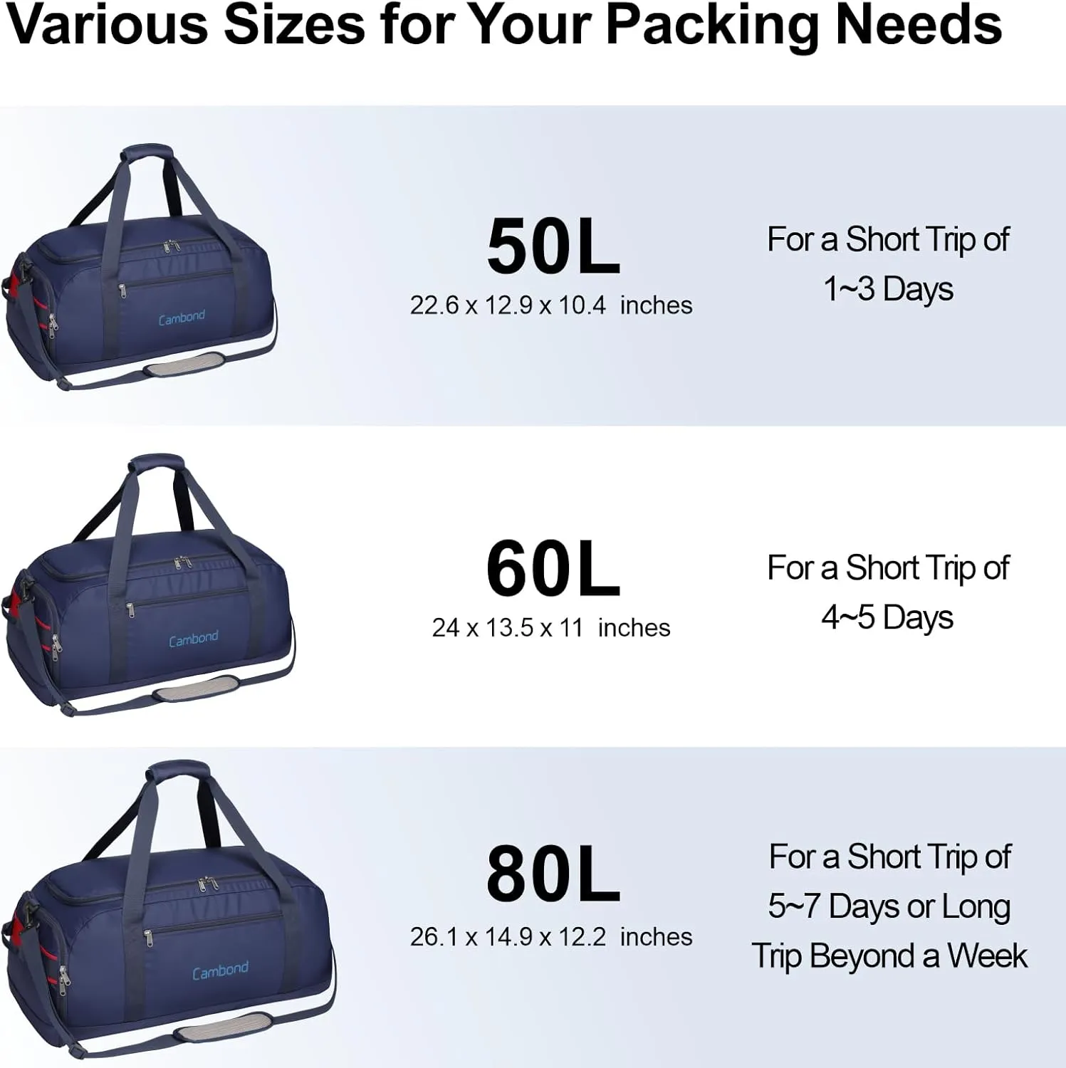 Cambond Airport Luggage Checked Bag - 60L Travel Duffle Bag for 4-5 Day Short Trip, Compact Foldable Travel Duffel Bags for Traveling with Shoe Compartment for Men Women, Checked Luggage, Dark Blue