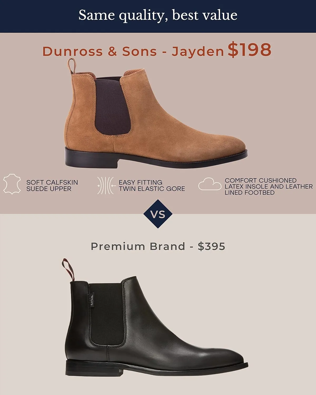 Dunross & Sons Men Jayden Chelsea Boot, Comfortable Leather Boot