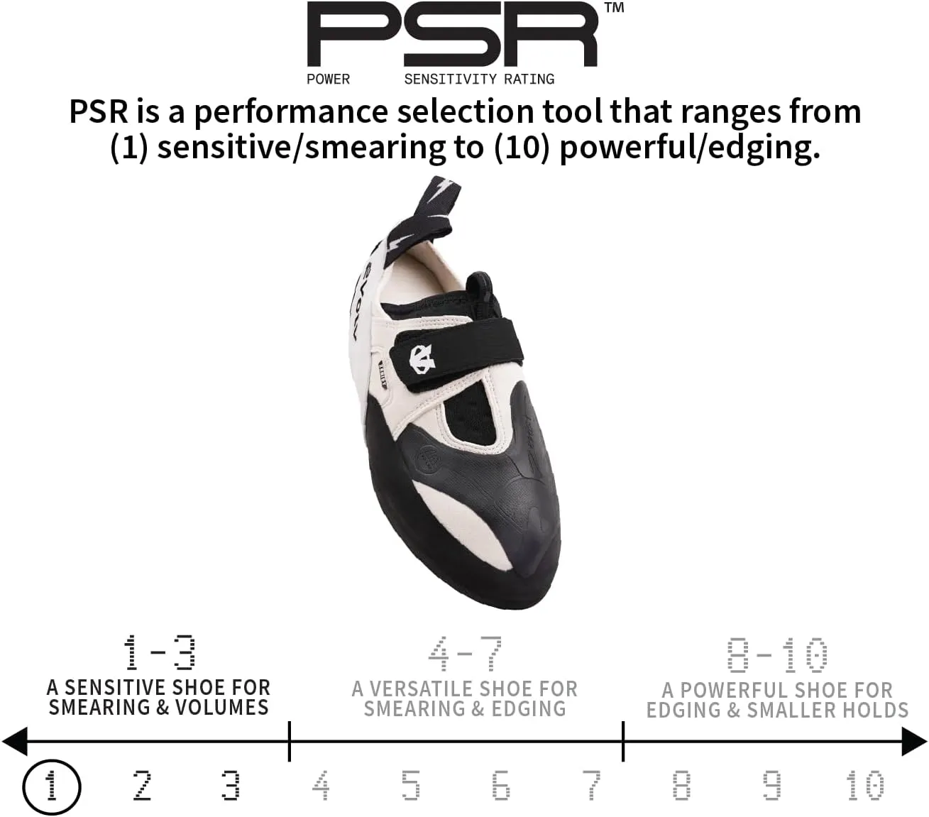 EVOLV Zenist Rock Climbing Shoe for Competition, Bouldering, & Training Board Climbing