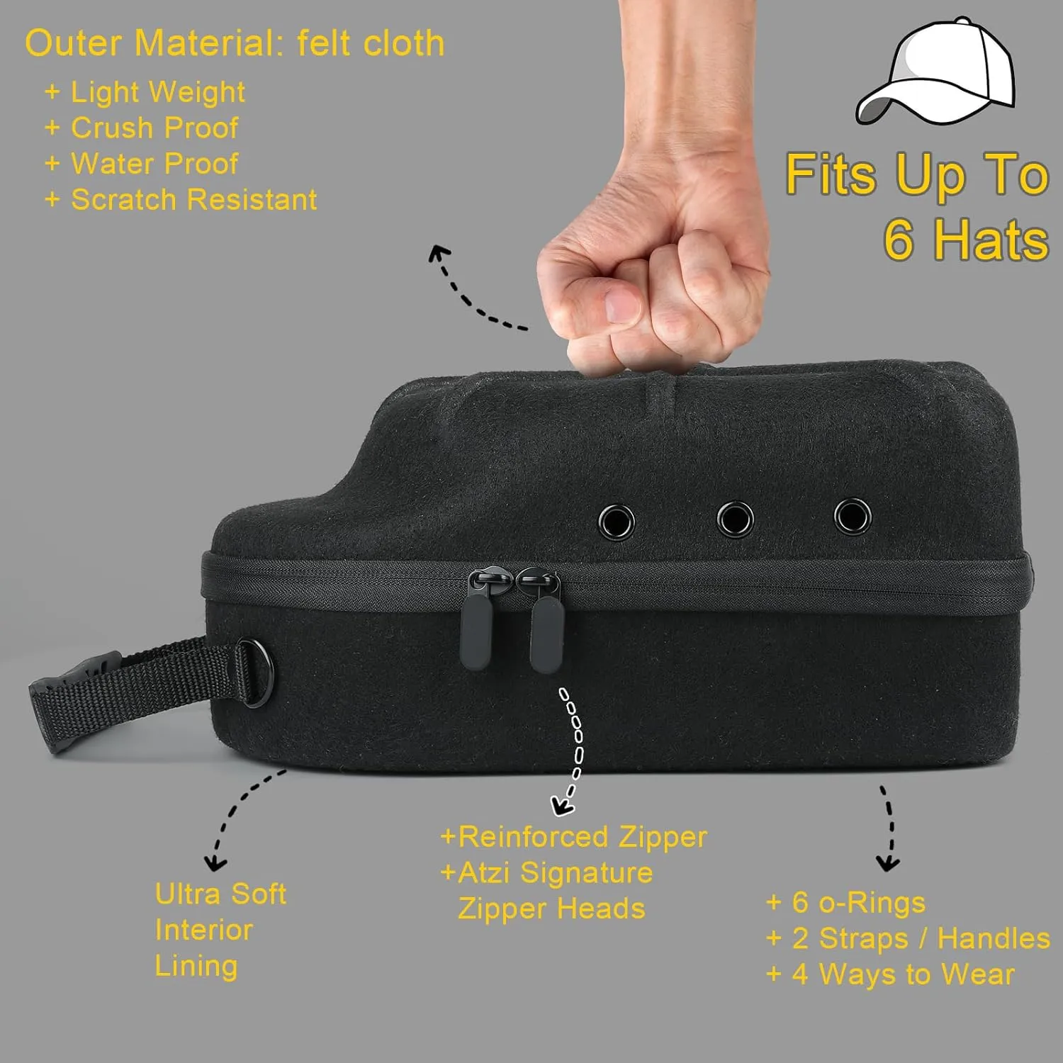 Hard baseball hat case, Hat Carrier Travel Case with Adjustable Shoulder Strap, Hat cap case for 6 Baseball Caps - Perfect for Traveling (Black)