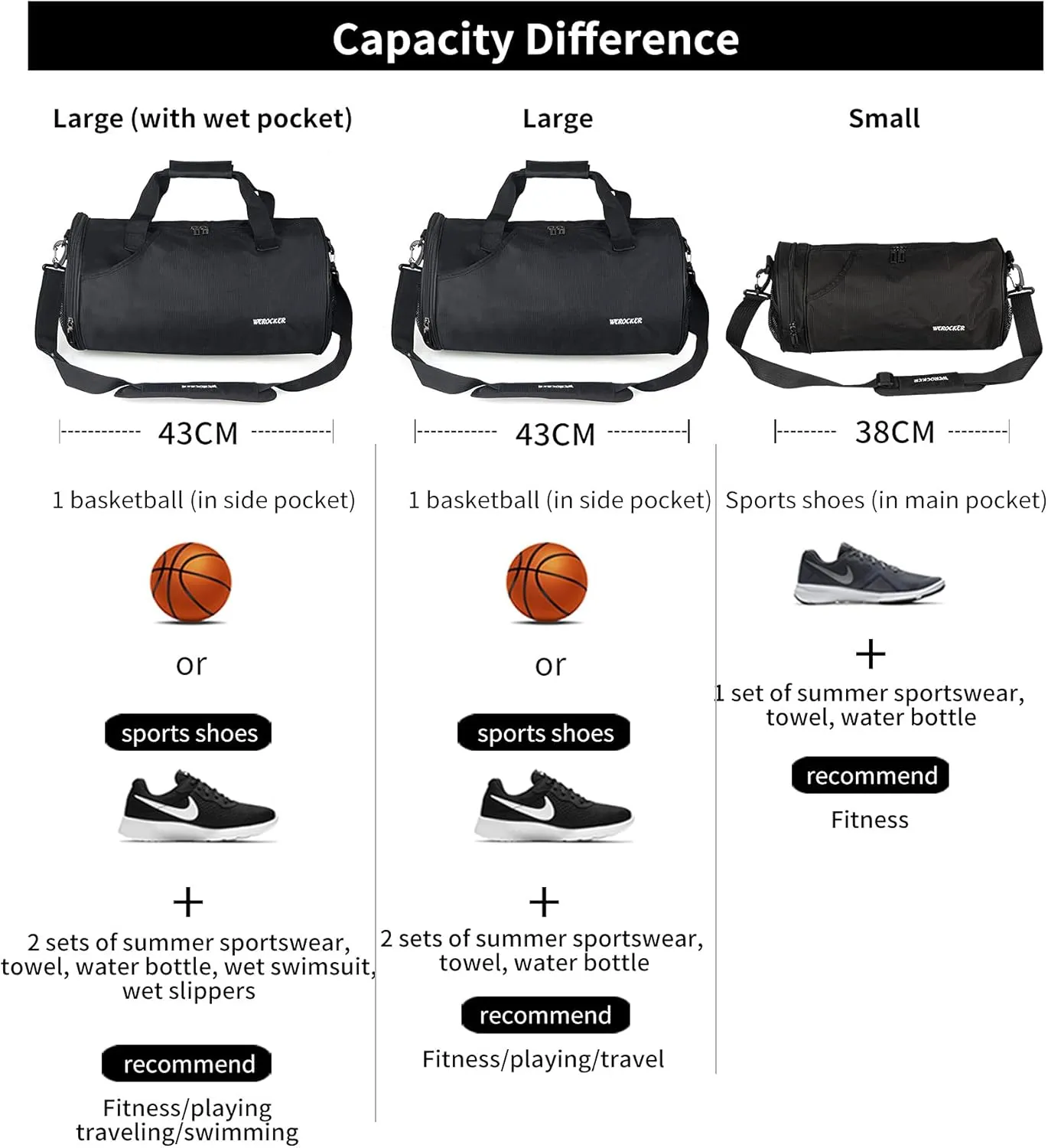 Large Sports Gym Bag for Men Women with Wet Pocket & Shoes Compartment,Travel Duffel Bag