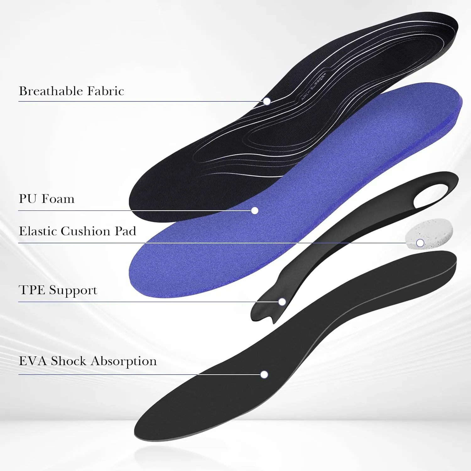 Linkidea 2 Pairs Arch Support Shoe Insoles Compatible with Brooks Ghost 15, GTS 23, Anthem 6, Replacement Shoe Inserts, Shock Absorption Cushion (US Men 7/Women 8.5)