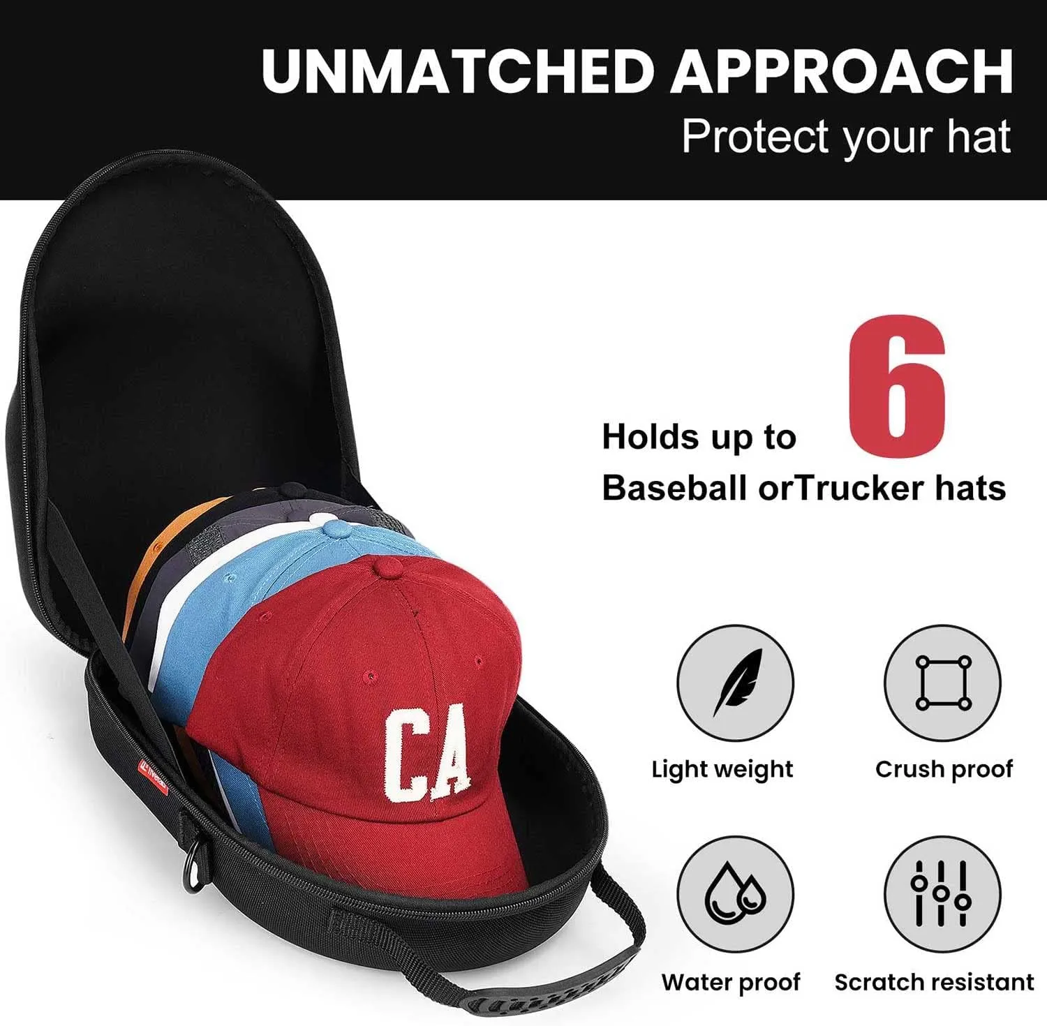 Livelab Hat Case, Hard Hat Case for Baseball Caps, Hat Storage with Carrying Handle & Shoulder Strap, Hat Organizer Protects Up to 6 Hats, Perfect for Travel & Home Storage - Black
