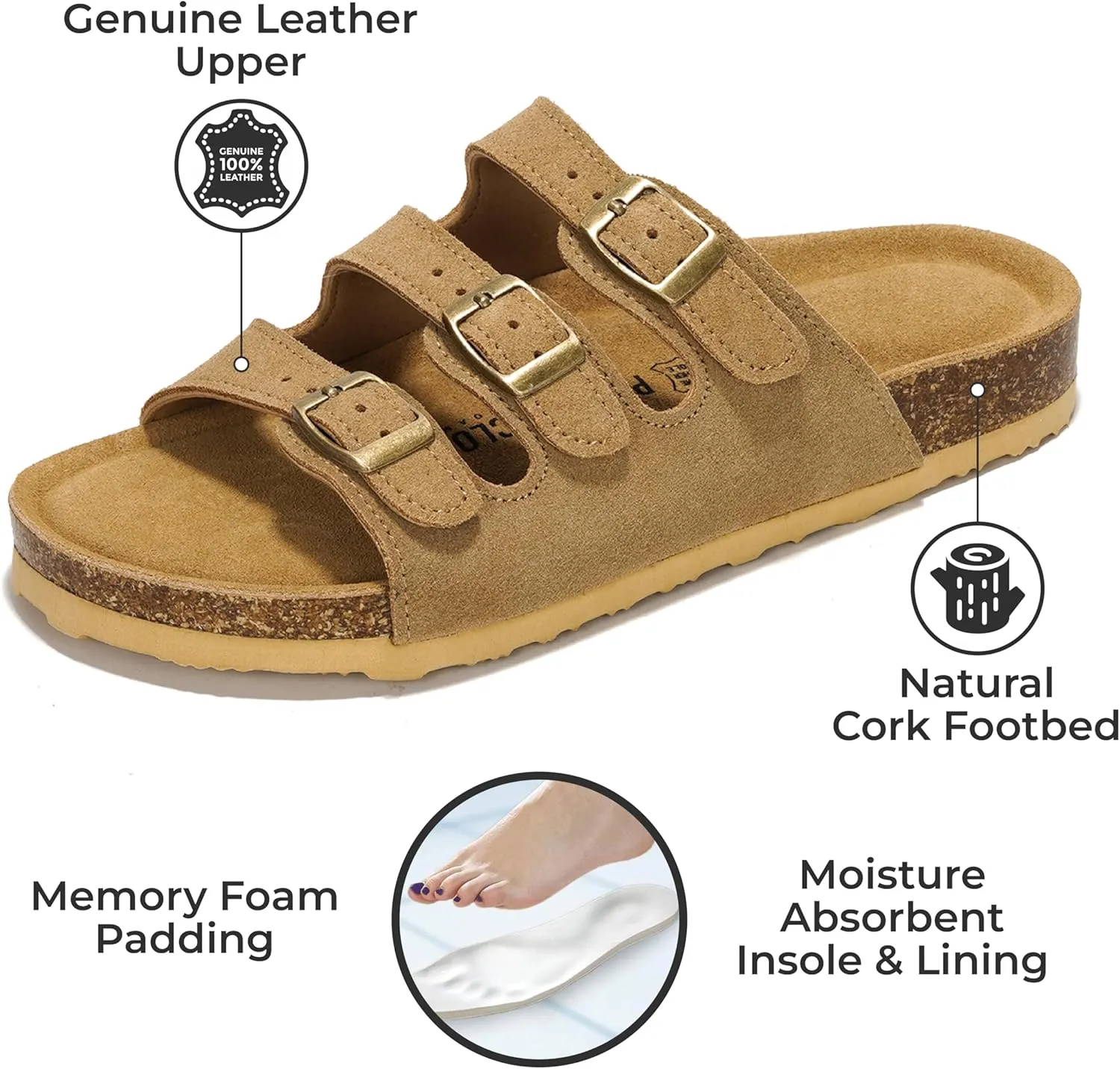 Project Cloud Genuine Leather Summer Sandals for Women 2025 - Memory Foam & Cork Footbed Beach Vacation Essentials Womens Sandals Comfortable Lightweight Slides for Women Footwear (Capri)