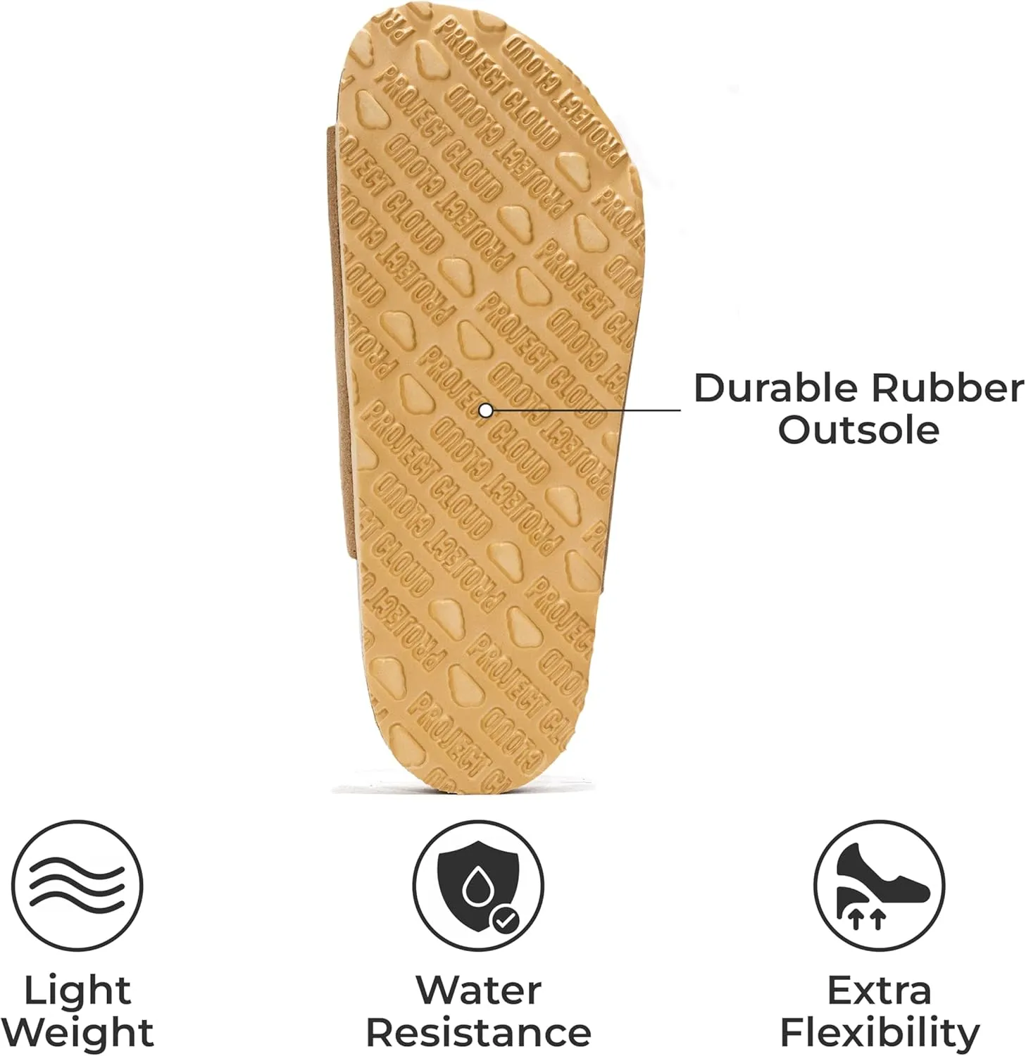 Project Cloud Genuine Leather Summer Sandals for Women 2025 - Memory Foam & Cork Footbed Beach Vacation Essentials Womens Sandals Comfortable Lightweight Slides for Women Footwear (Capri)