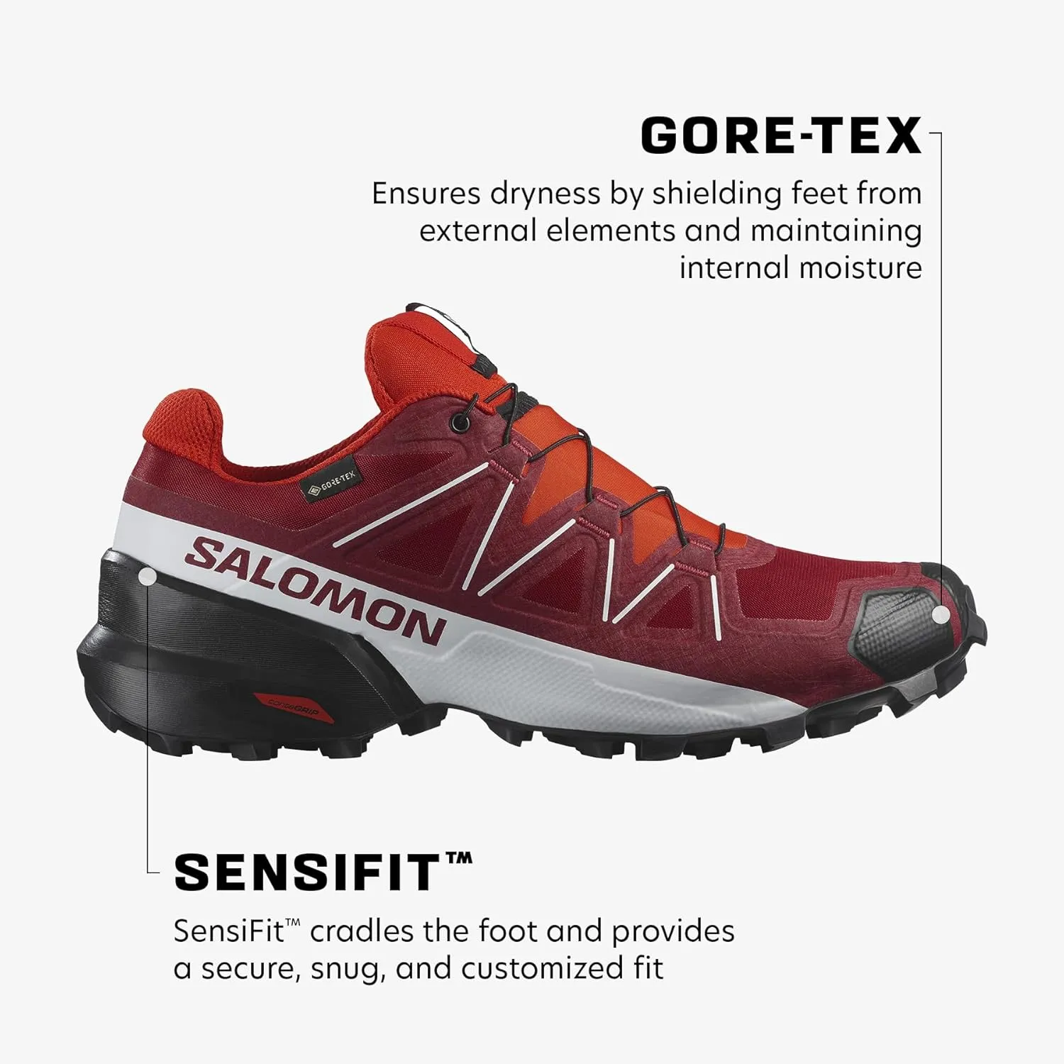 Salomon Men's SPEEDCROSS GORE-TEX Trail Running Shoe