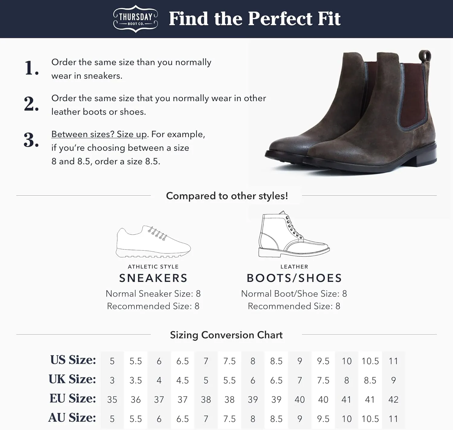 Thursday Boot Company Duchess Women’s Chelsea Boot